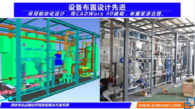 什么是撬裝式加氣站？撬裝式（LNG）加氣站的優(yōu)勢